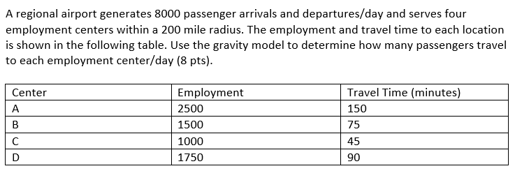 A regional airport generates 8 0 0 0 passenger