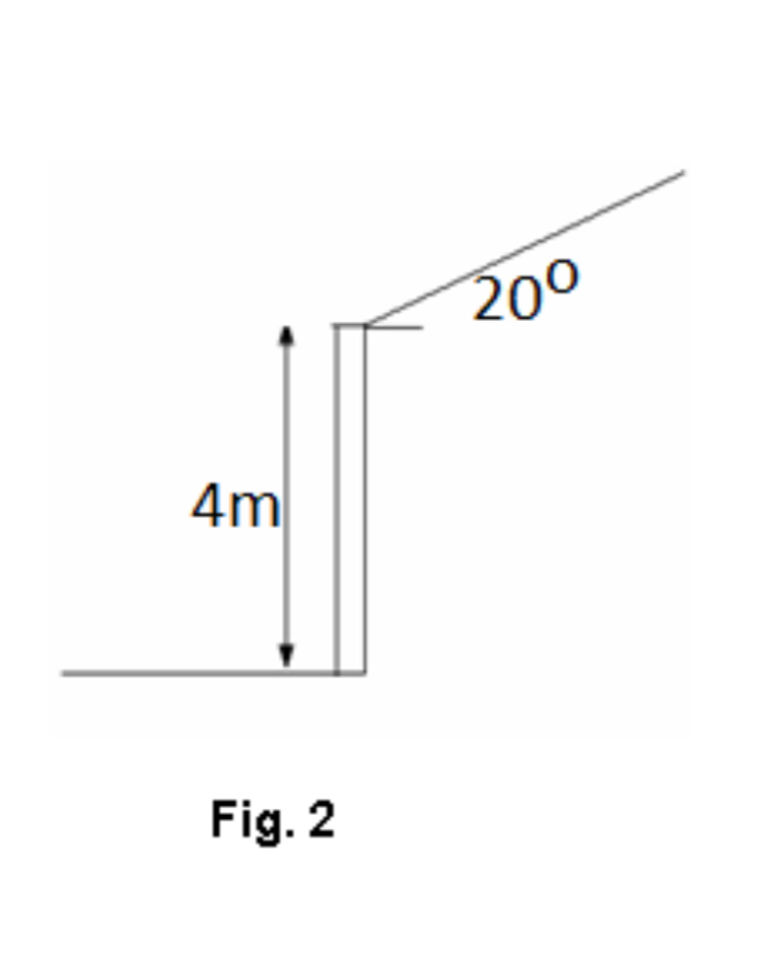 Consider Figure 2 . Determine total earth