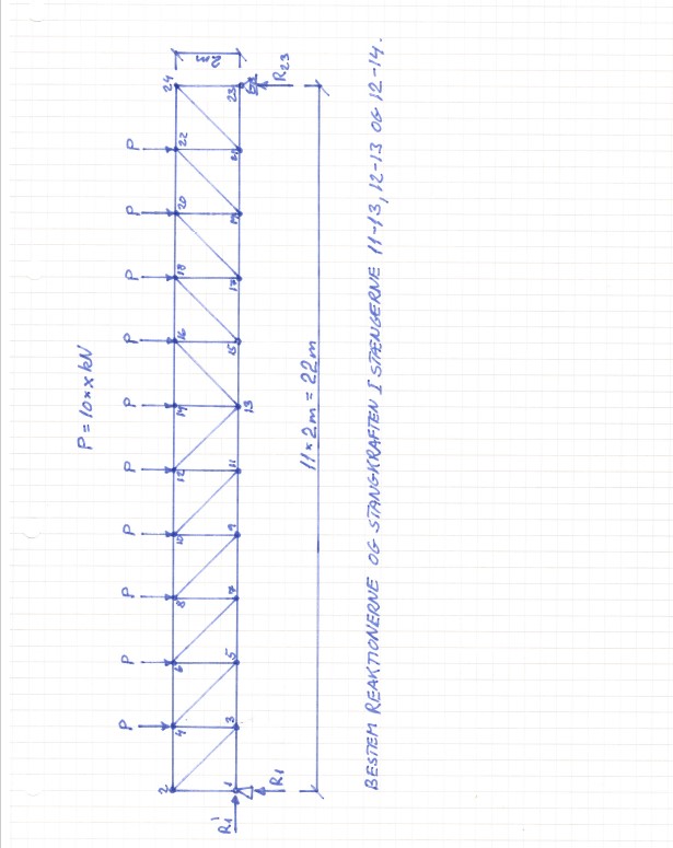 Determine the reactions and the forces in the