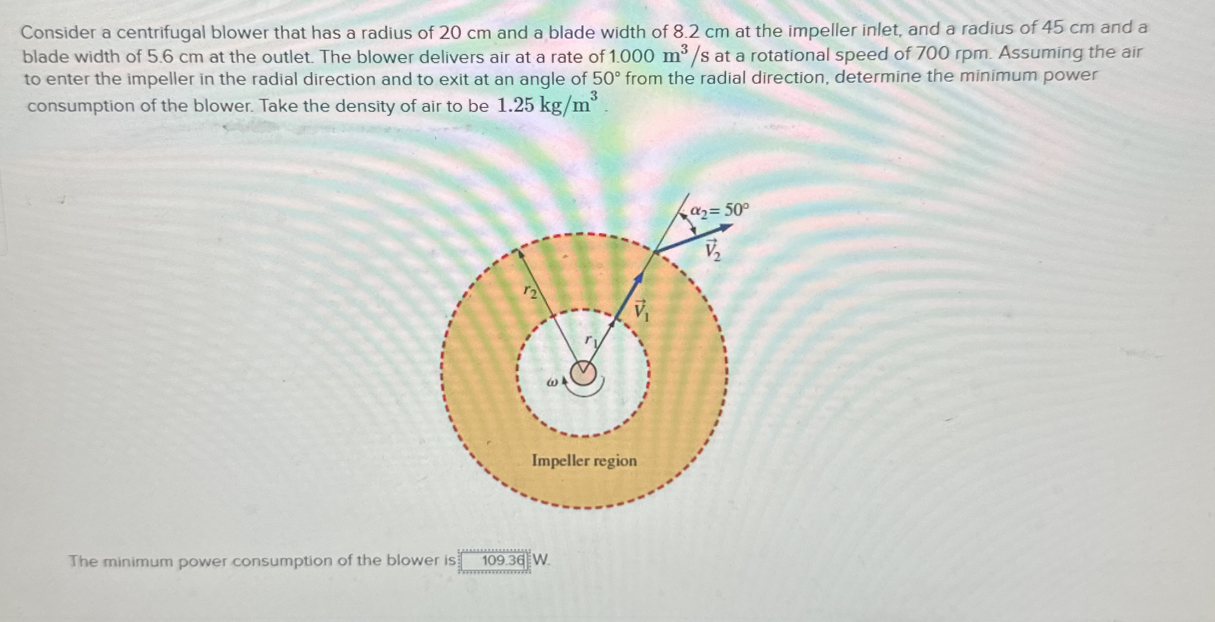 Consider a centrifugal blower that has a radius