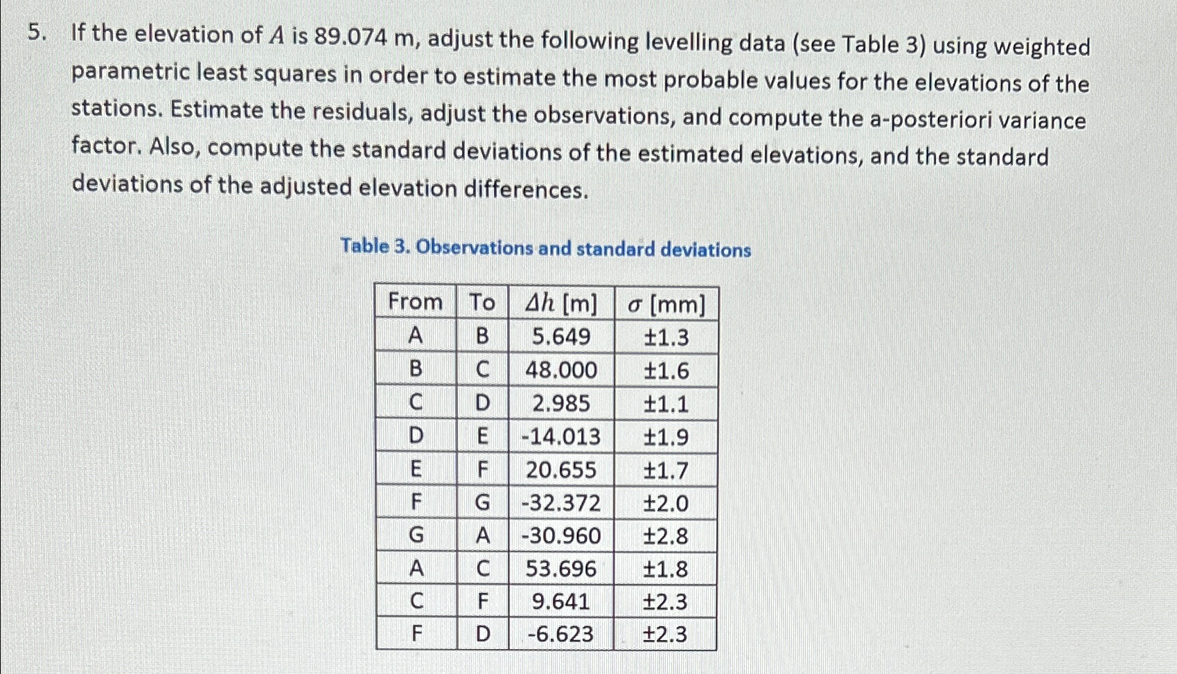 If the elevation of A is 8 9 . 0 7 4 m , adjust