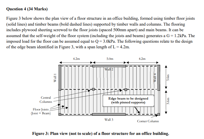 Question 4 ( 3 4 Marks ) Figure 3 below shows the