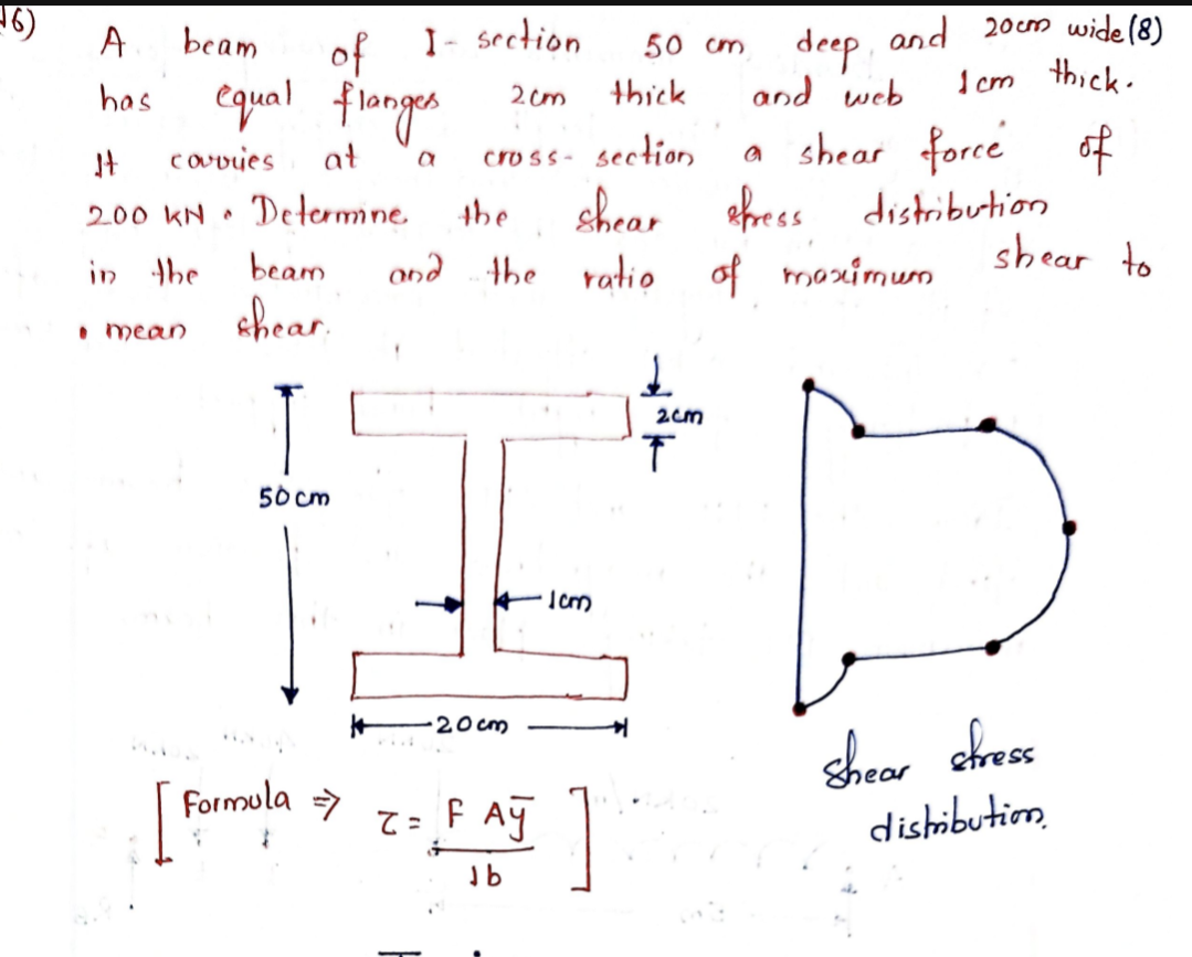 A beam of I - section 5 0 c m deep and 2 0 c m