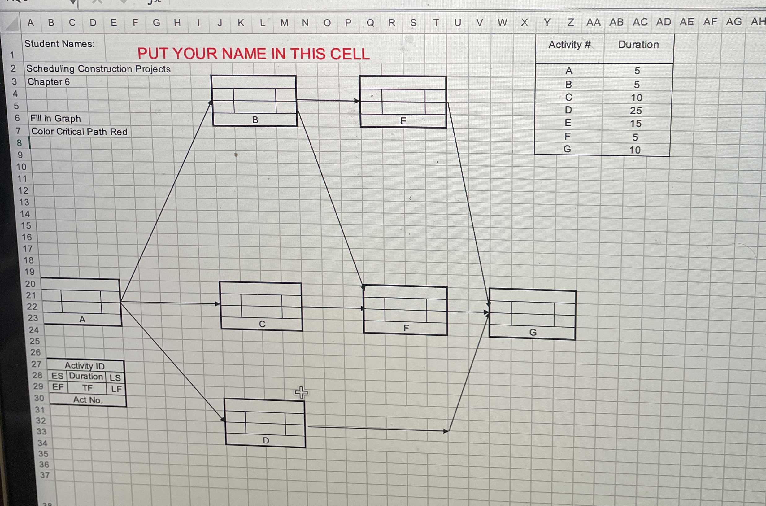 fill out this diagram for me for construction