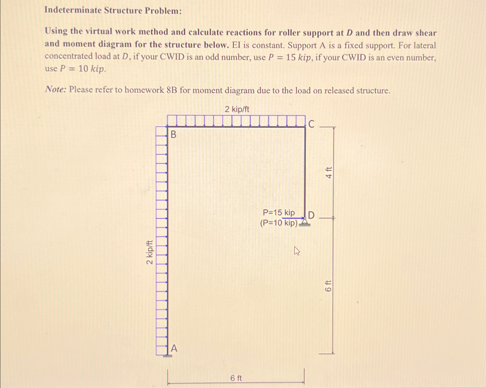 USE P = 1 0 Indeterminate Structure Problem:
