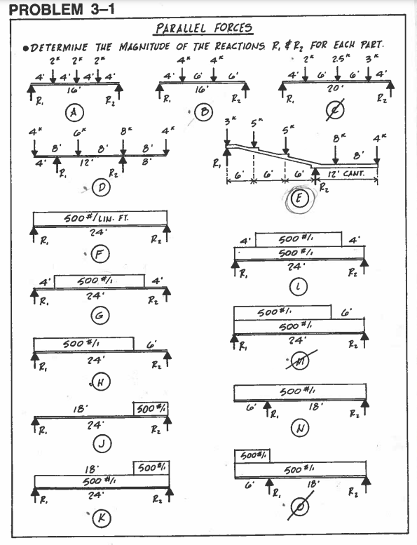 PROBLEM 3 - 1 PARALLEL FORCES Determine the