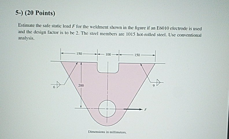 5 - ) ( 2 0 Points ) Estimate the safe static