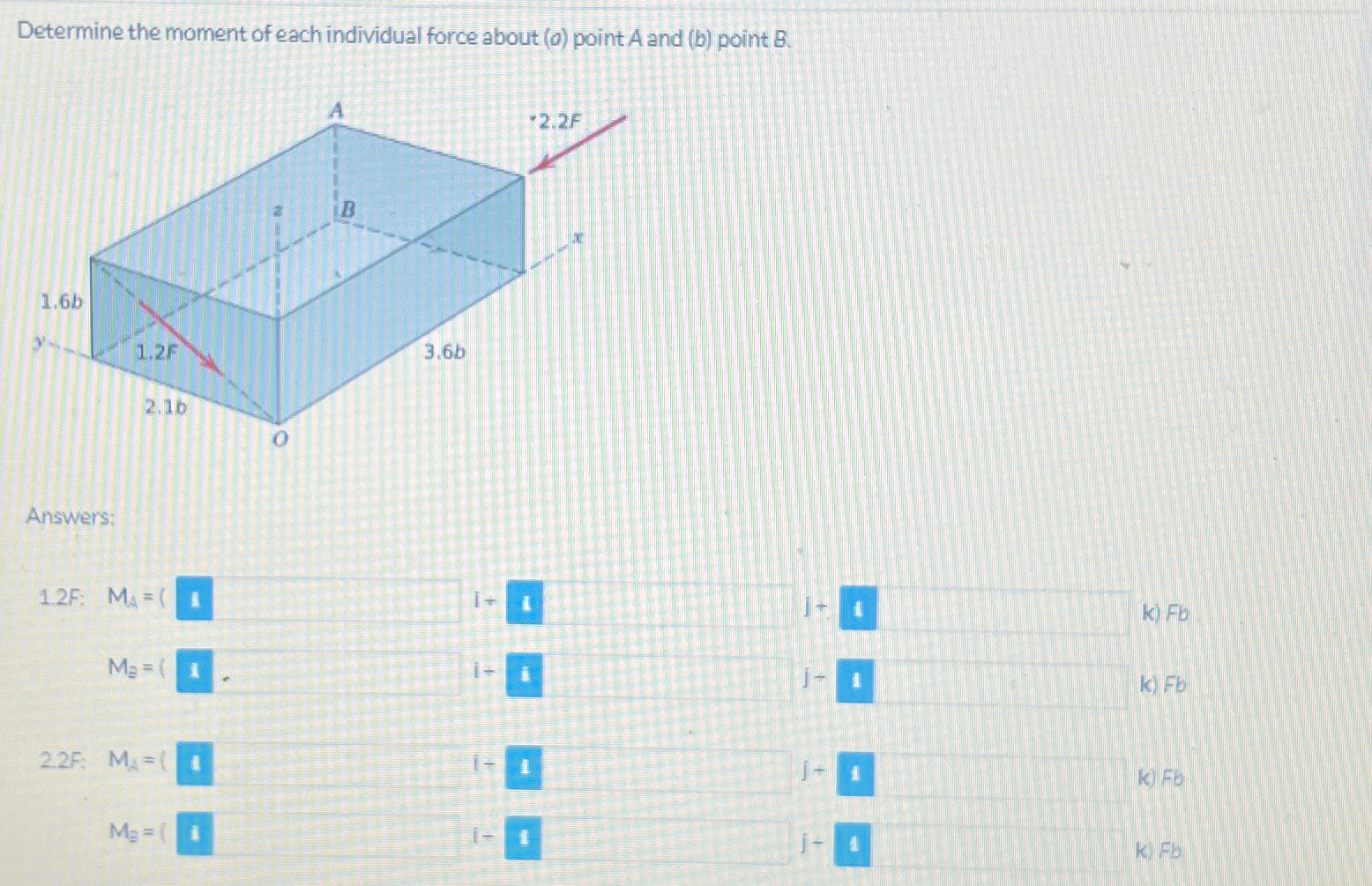 Determine the moment of each individual force