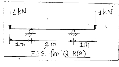 Calculate the maximum flexural stress, maximum