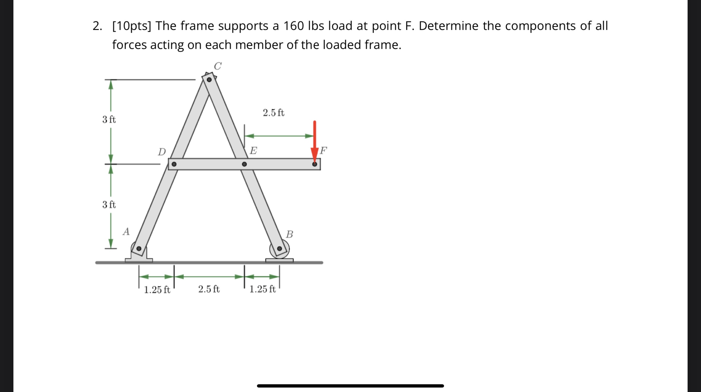 The frame supports a 1 6 0 lbs load at point F .