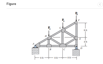 Determine the force of each member.Consider the