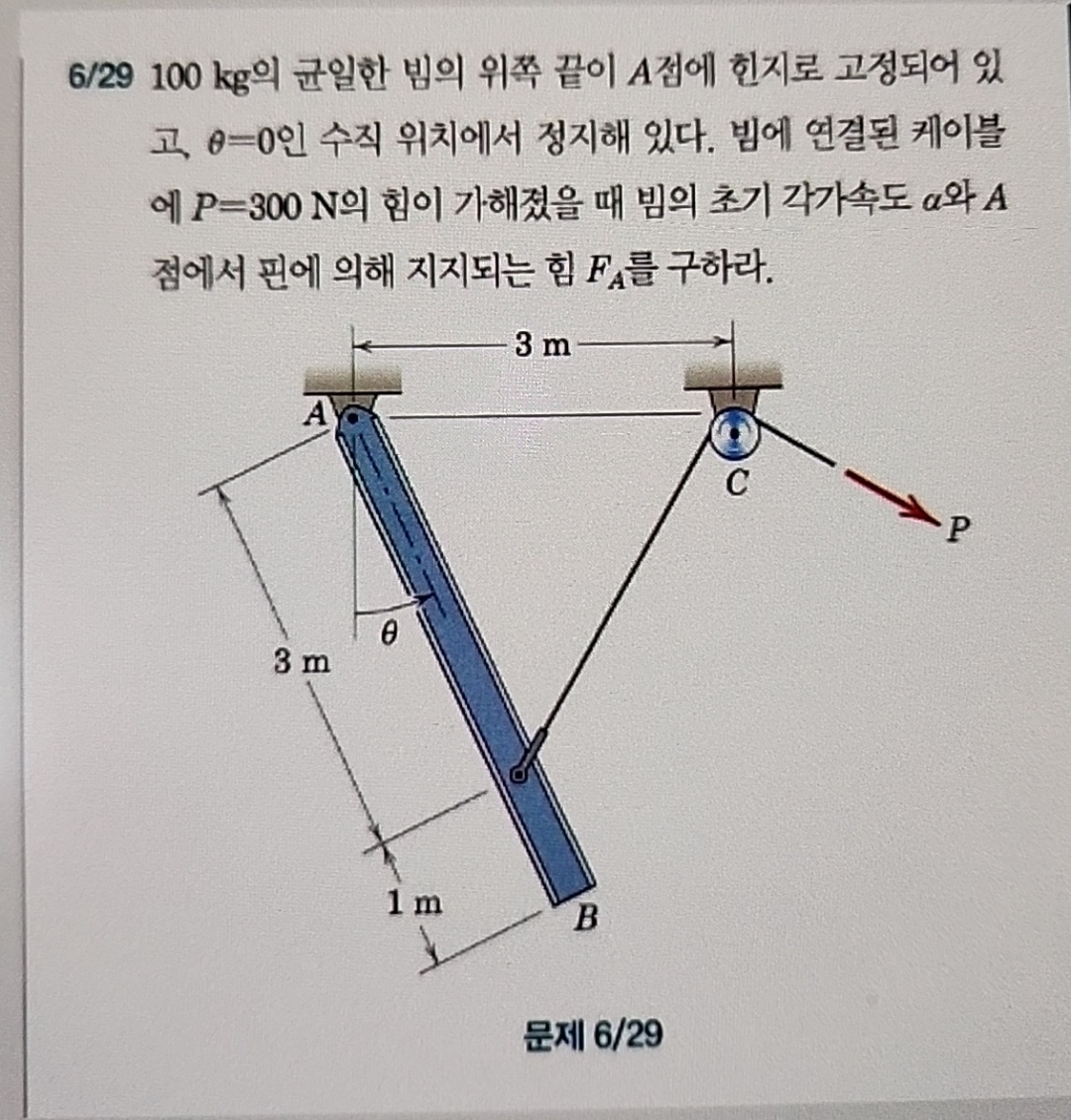 6 2 9 1 0 0 k g A = 0 . P = 3 0 0 N A F A .