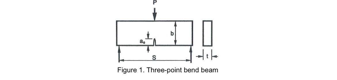 A three - point bend beam shown in Figure 1 was