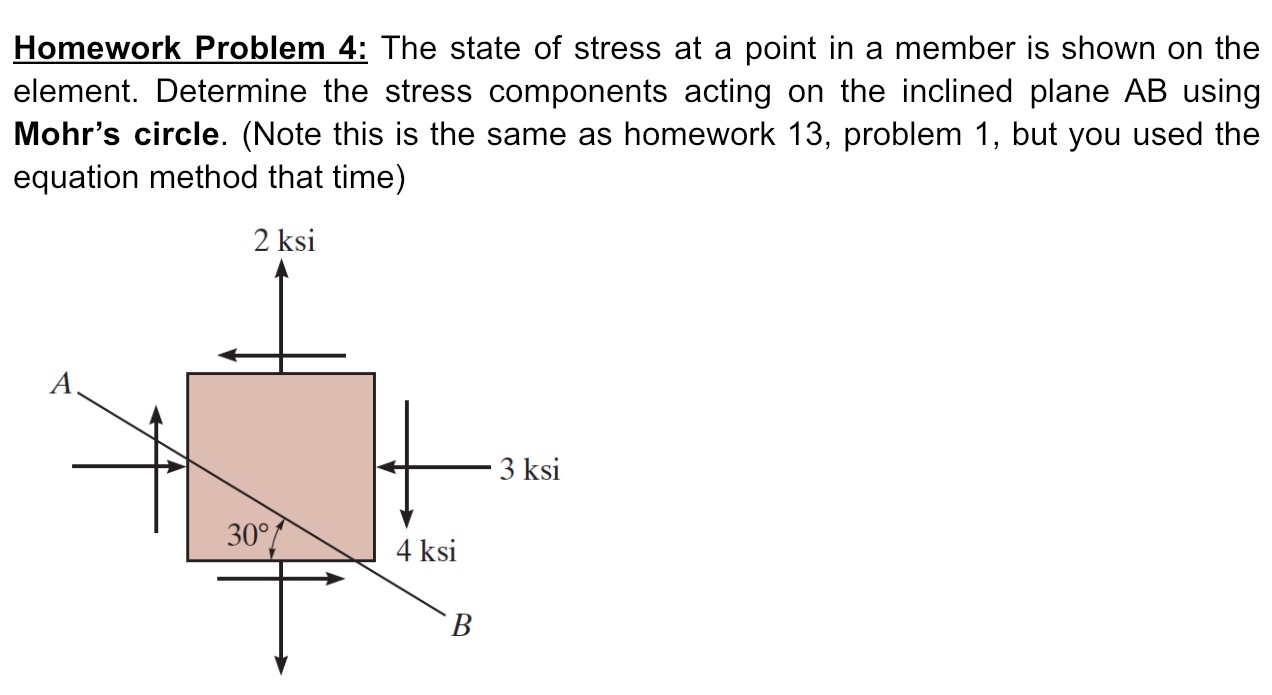 Homework Problem 4 : The state of stress at a