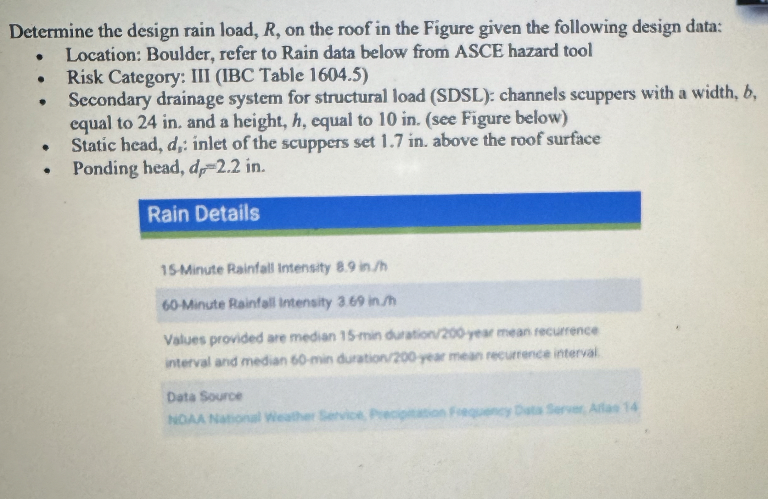 Determine the design rain load, R , on the roof