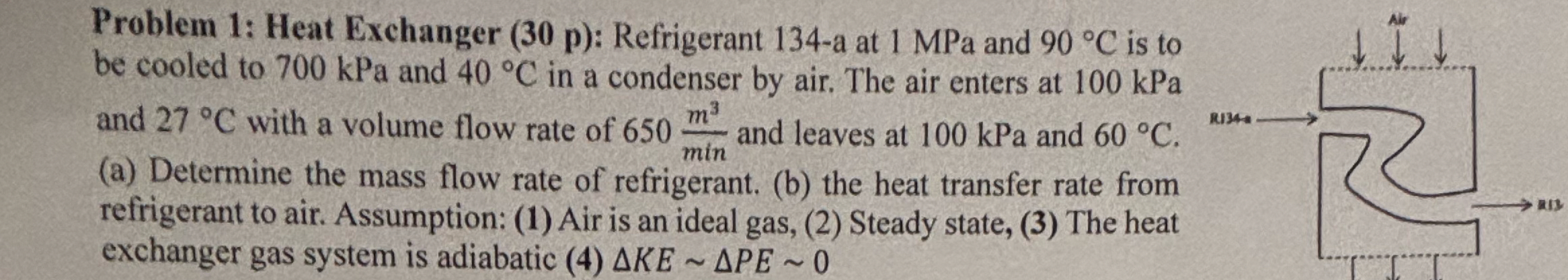 Problem 1 : Heat Exchanger ( 3 0 p ) :
