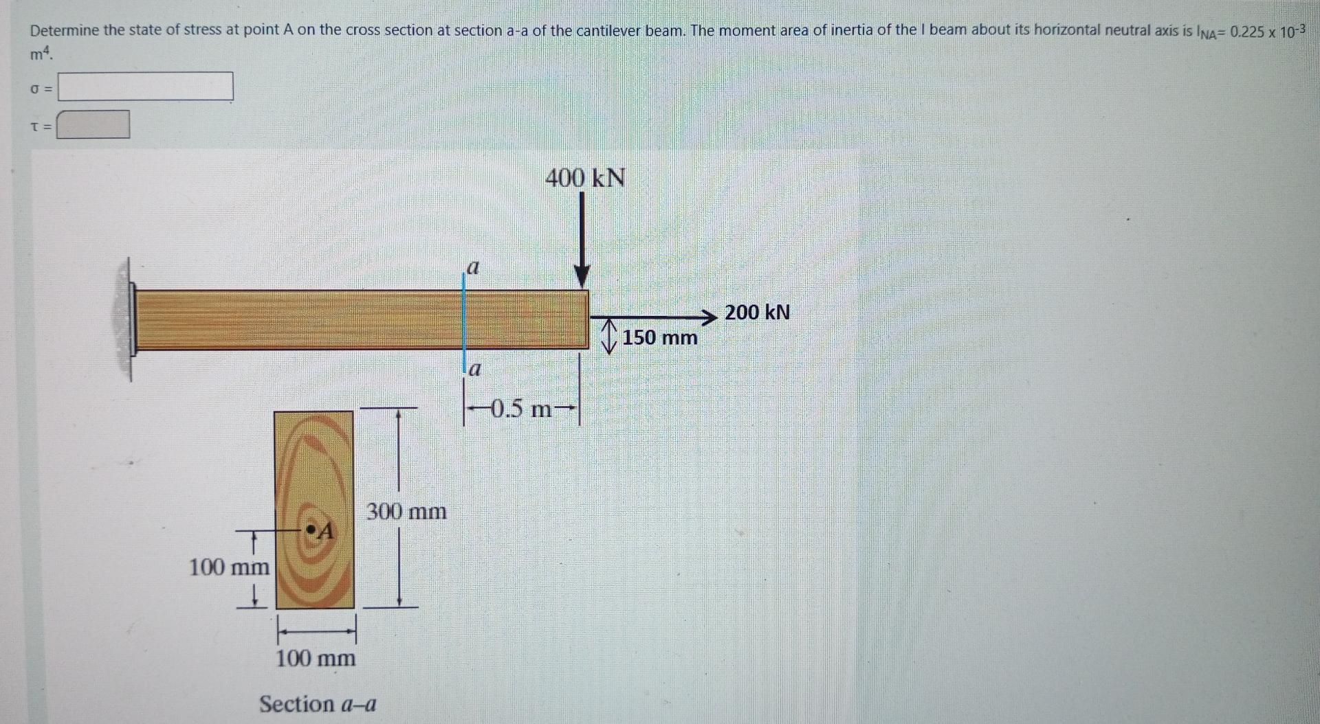 Determine the state of stress at point A on the