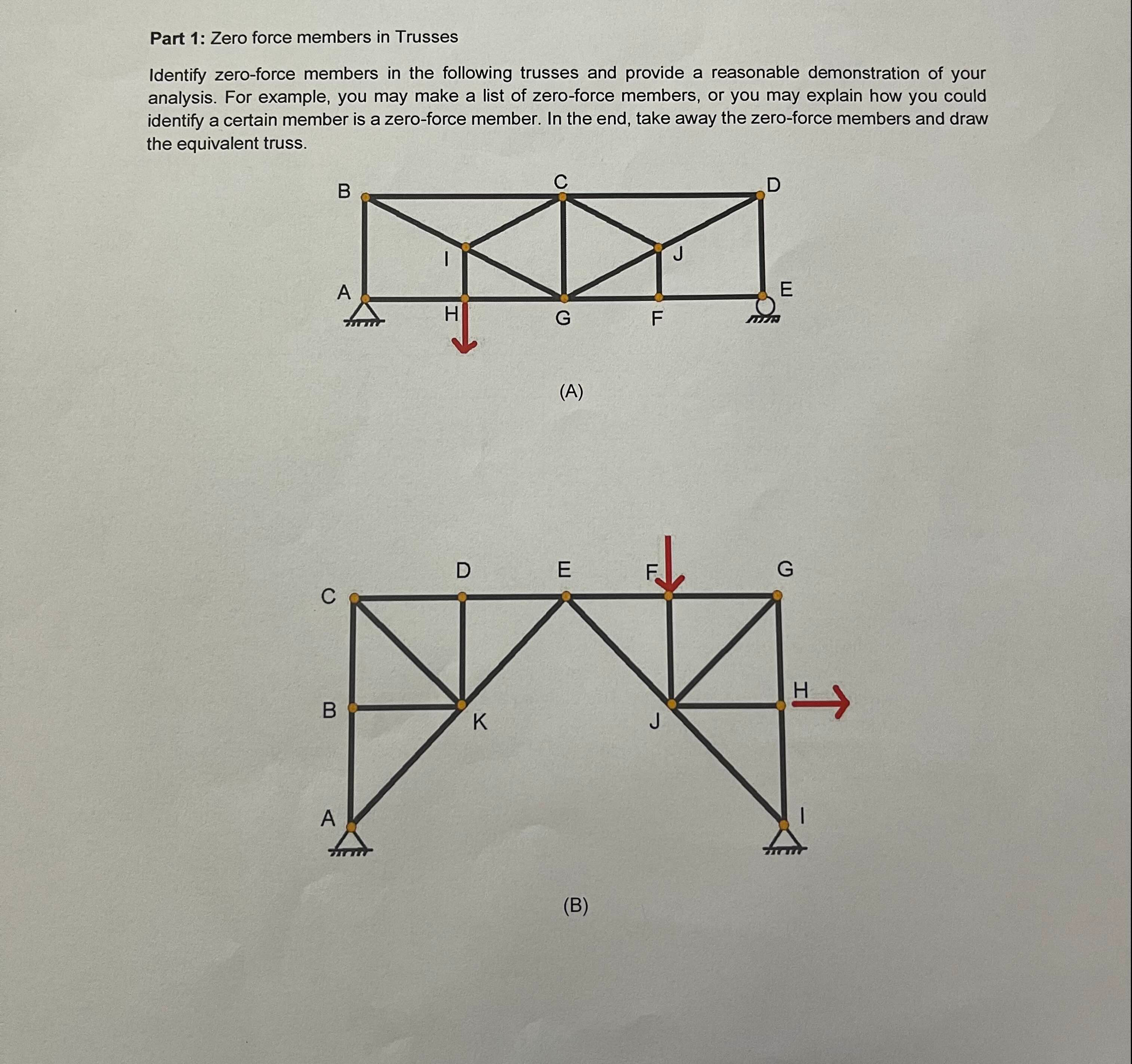 Part 1 : Zero force members in Trusses Identify