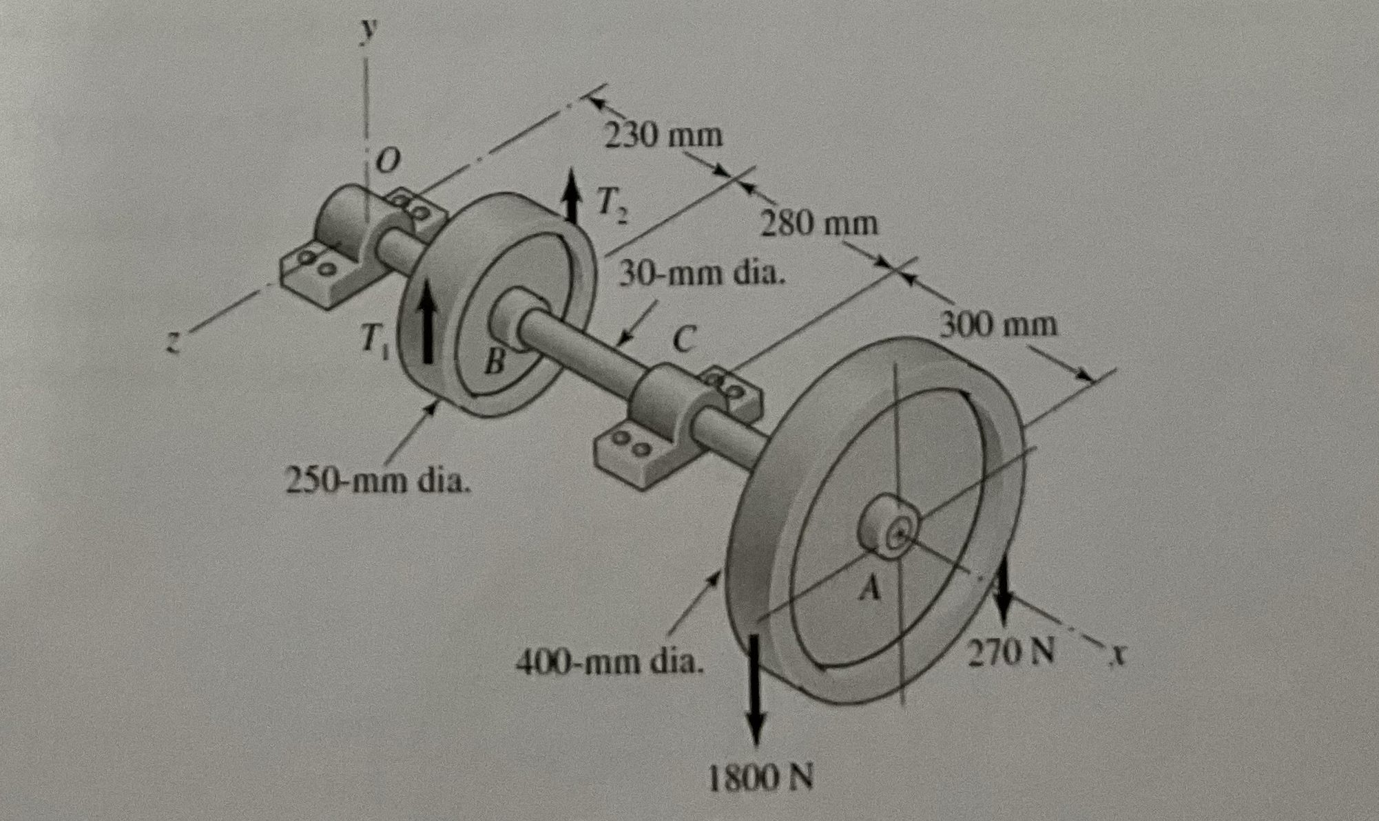 A countershaft carrying two V - belt pulleys is