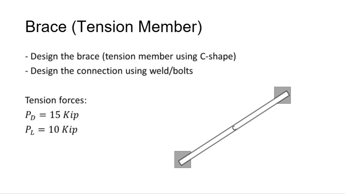 Brace ( Tension Member ) Design the brace (