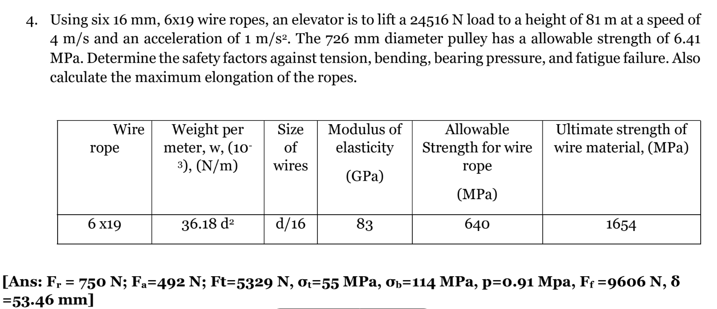 Using six 1 6 mm , 6 x 1 9 wire ropes, an