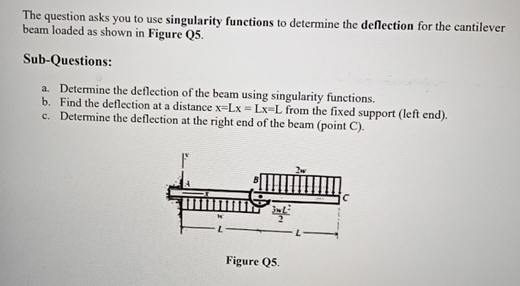 The question asks you to use singularity