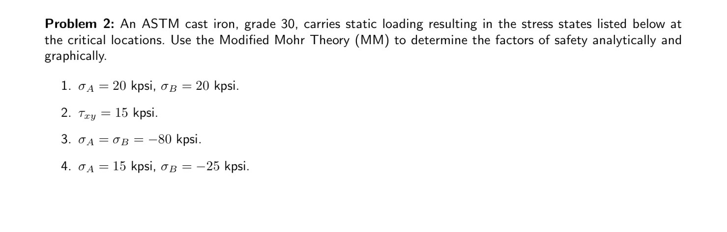 Problem 2 : An ASTM cast iron, grade 3 0 ,
