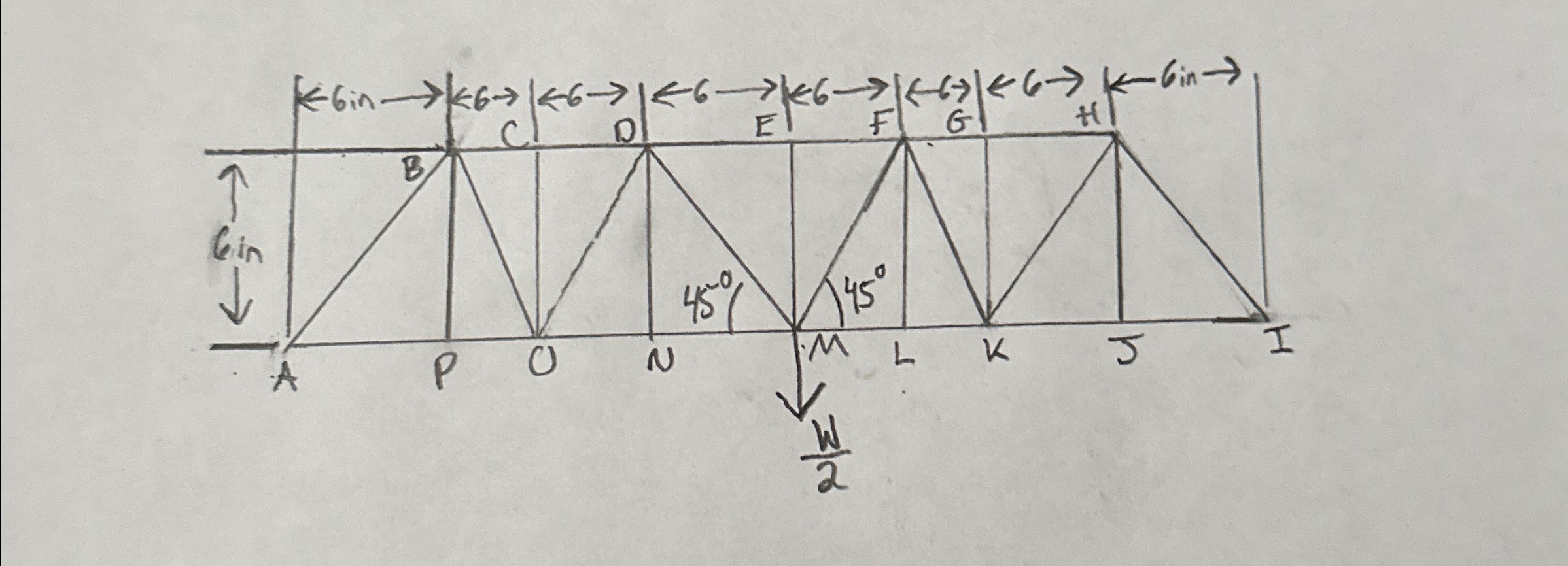 Find the internal forces ( tension or compression