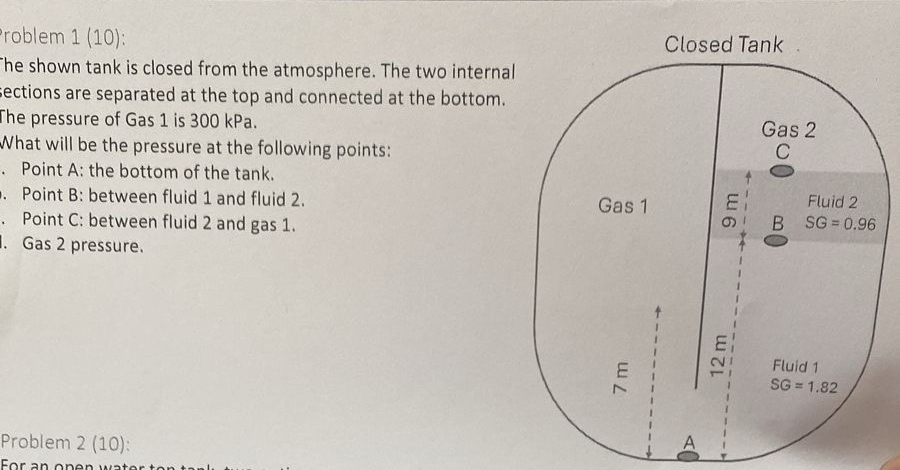 roblem 1 ( 1 0 ) : he shown tank is closed from
