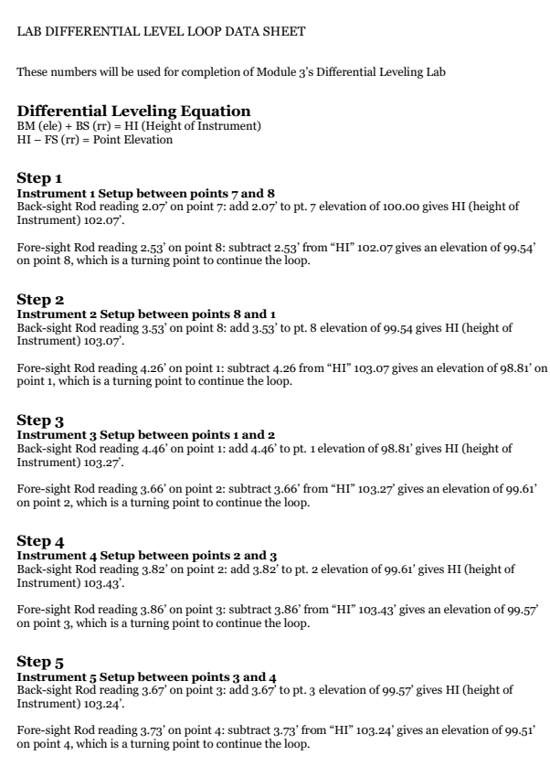 LAB DIFFERENTIAL LEVEL LOOP DATA SHEET These