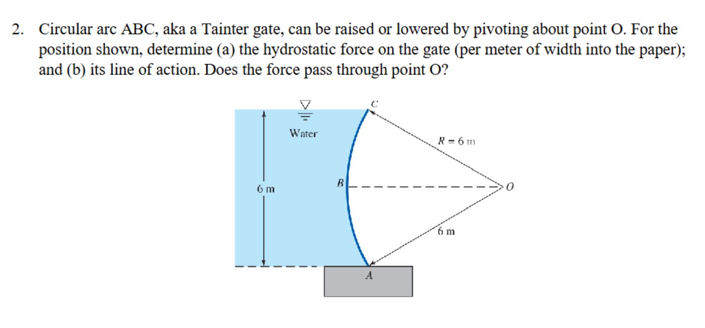 Circular arc ABC , aka a Tainter gate, can be