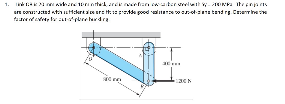 1 . Link OB is 2 0 mm wide and 1 0 mm thick, and