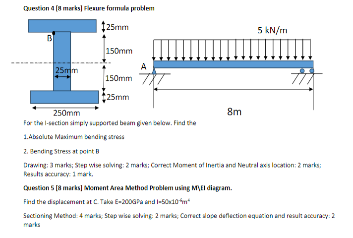 Flexure formula problem For the I - section