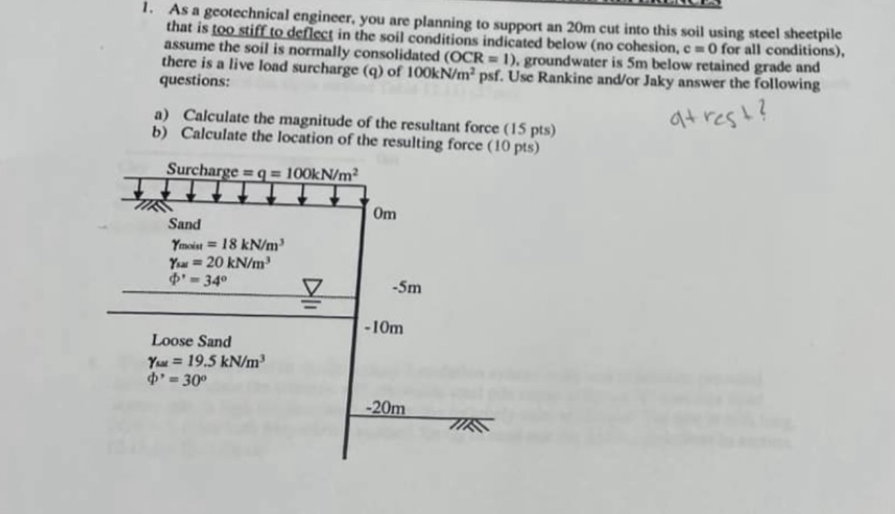 As a geotechnical engineer, you are planning to