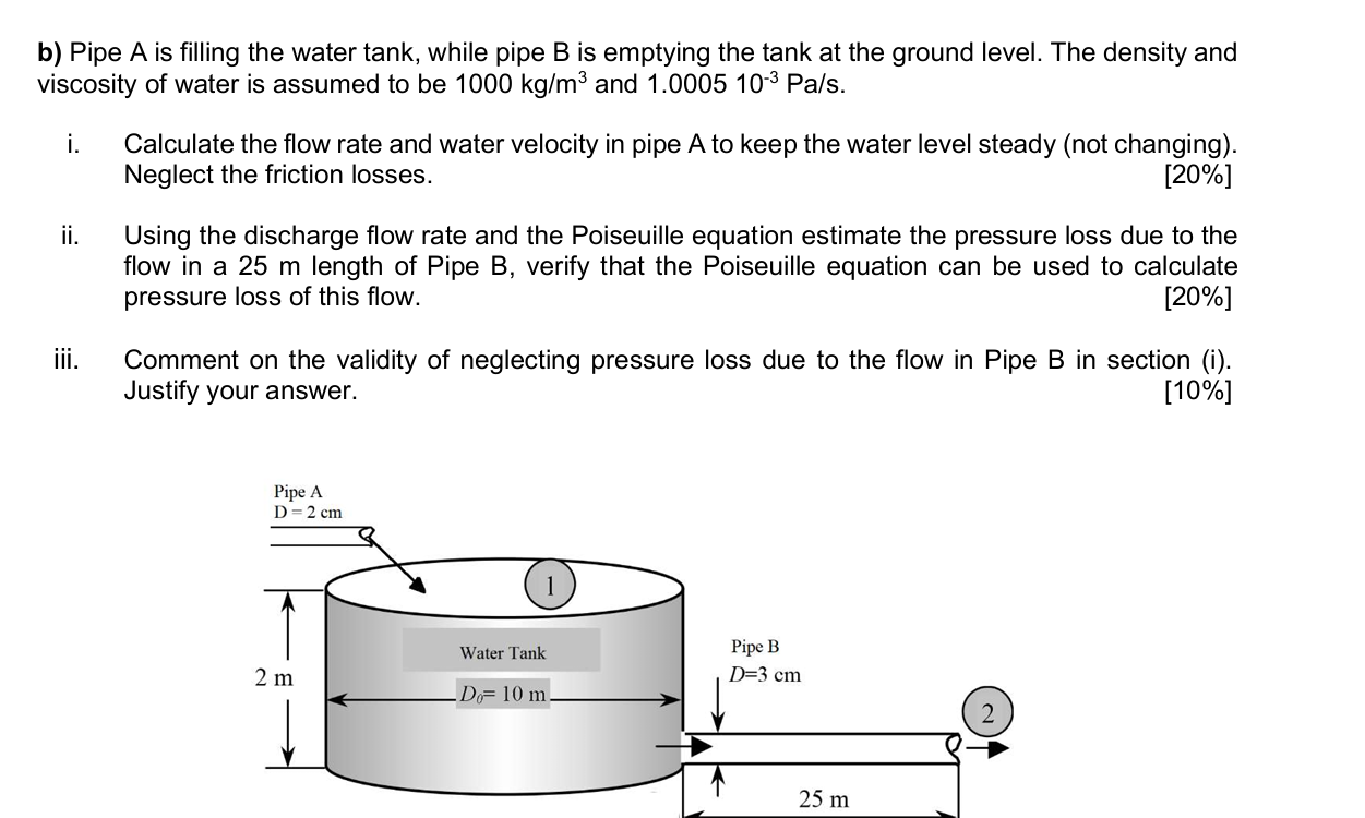 b ) Pipe \ ( A \ ) is filling the water tank,