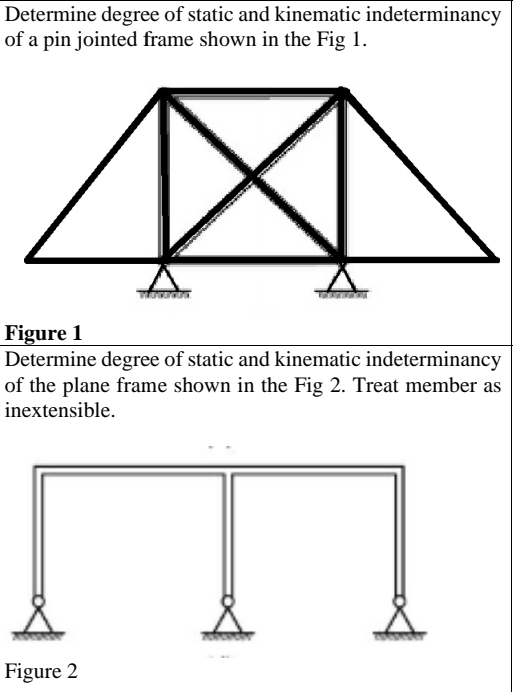 Q 1 ) Determine degree of static and kinematic