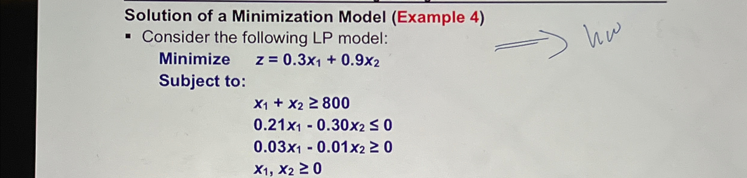 Solution of a Minimization Model ( Example 4 )