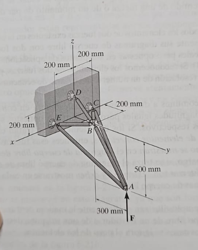 2 0 0 mm 2 0 0 mm | 2 0 0 mmB 2 0 0 mm 3 0 0 mm 5