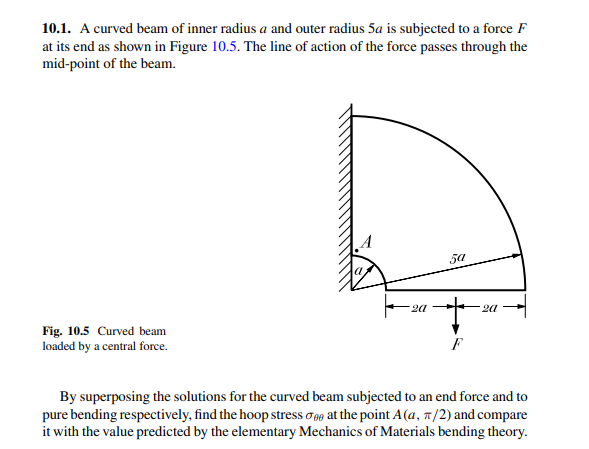 1 0 . 1 . A curved beam of inner radius \ ( a \ )