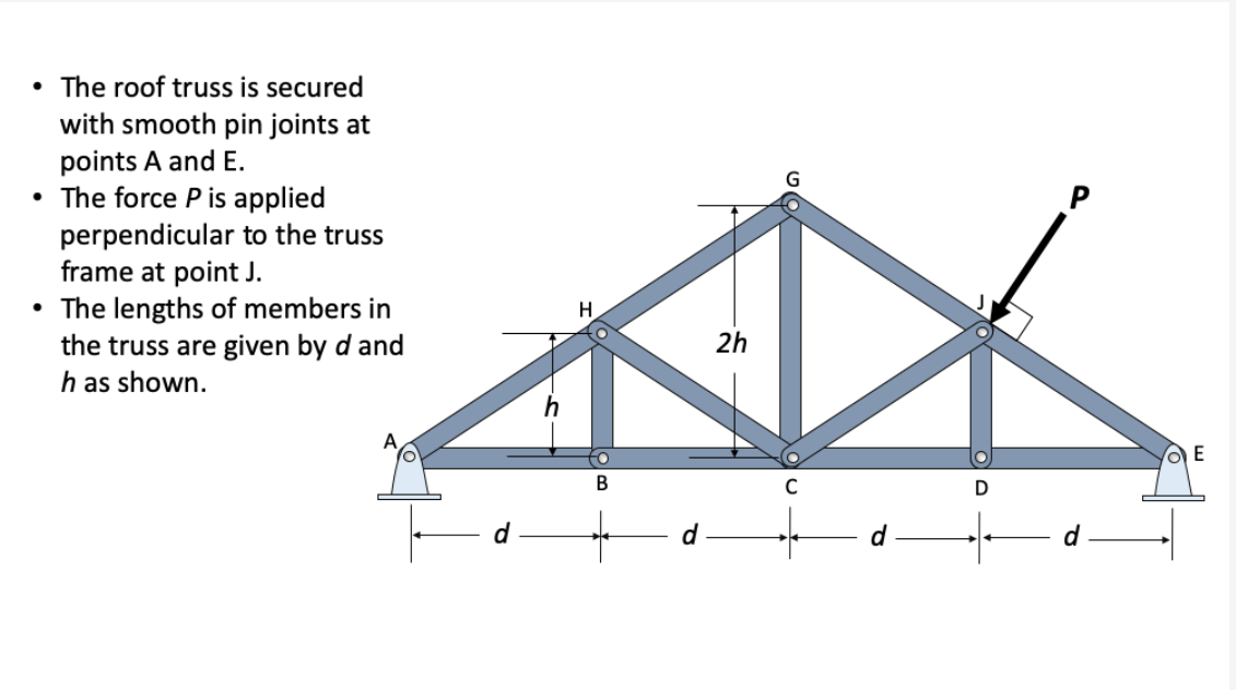 1 ) Draw the free body diagram for the entire