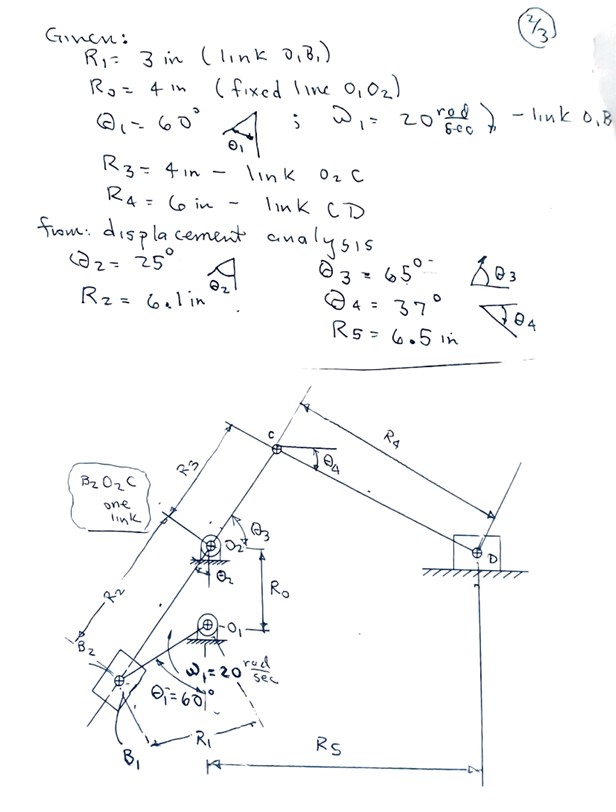 Using Graphical Velocity polygons, imaging find: