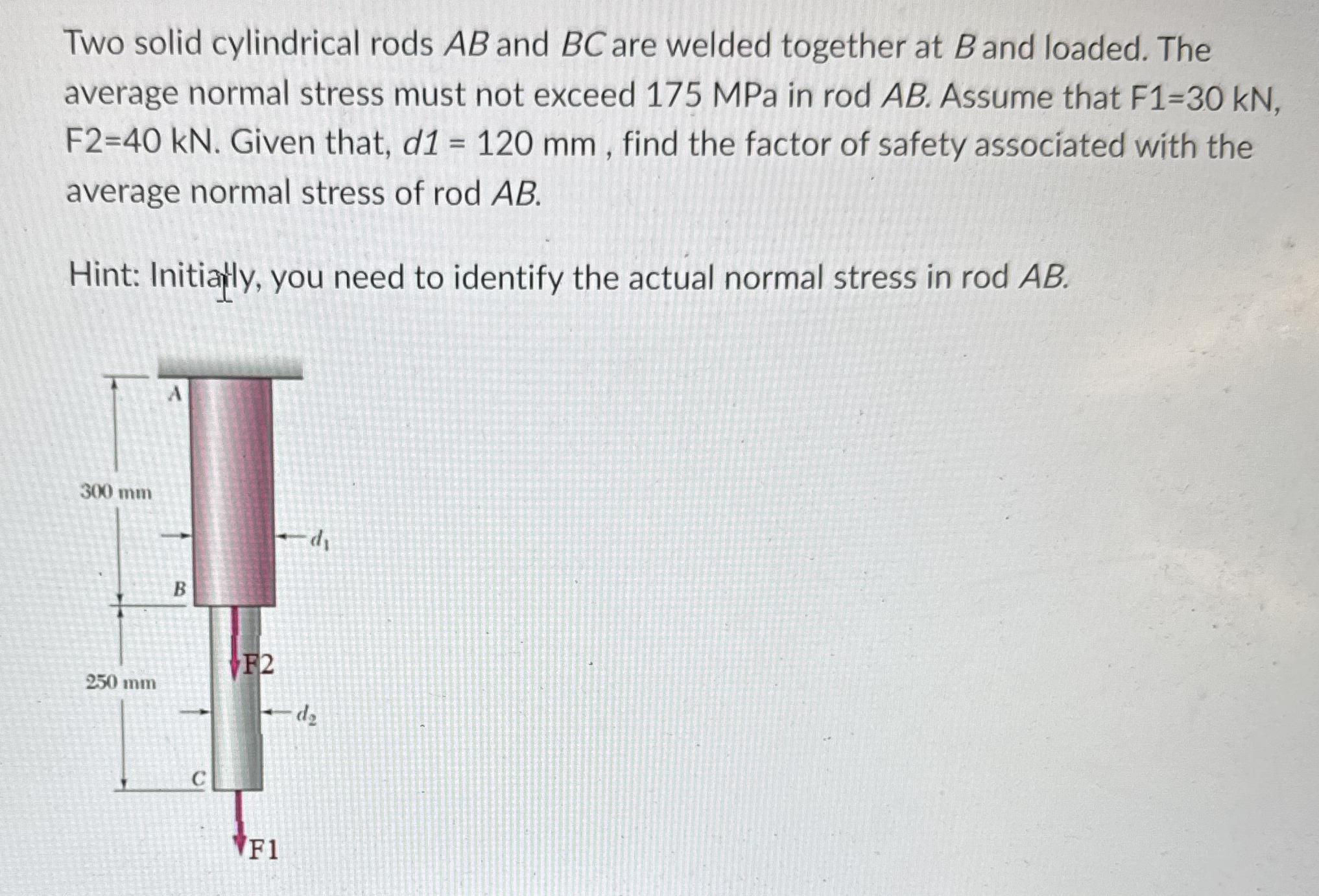 Two solid cylindrical rods A B and B C are welded