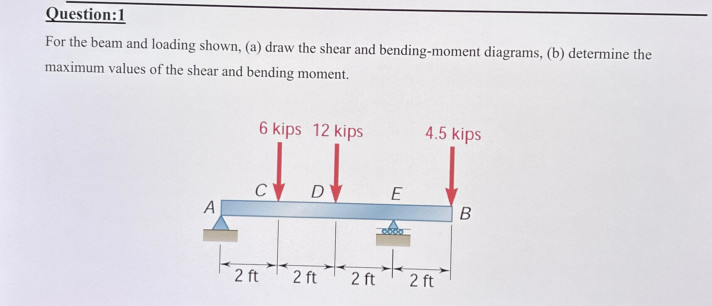 Question: 1 For the beam and loading shown, ( a )