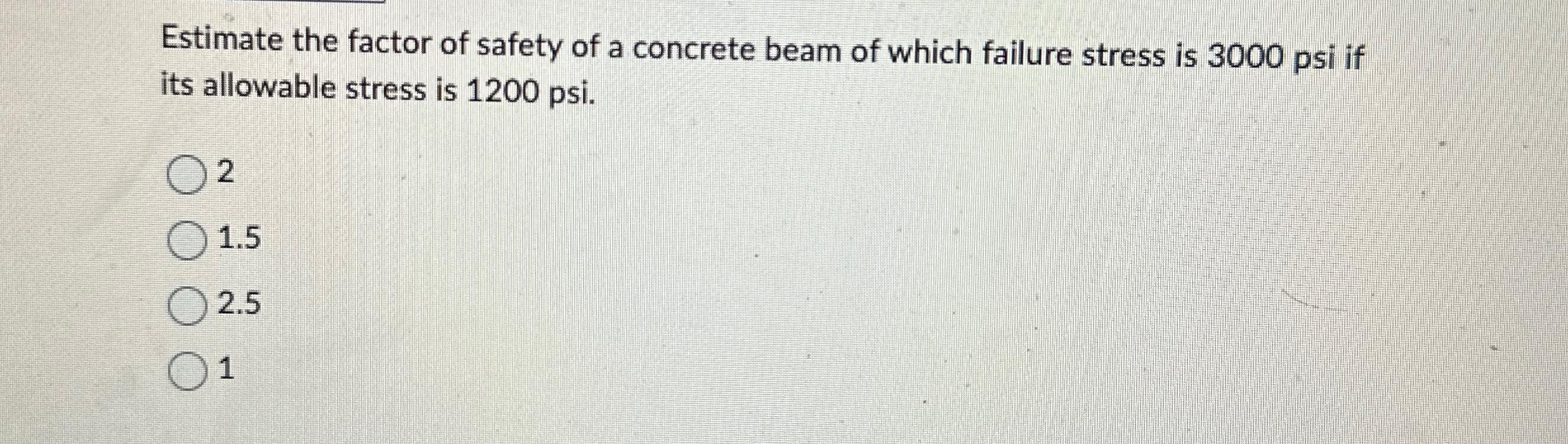 Estimate the factor of safety of a concrete beam