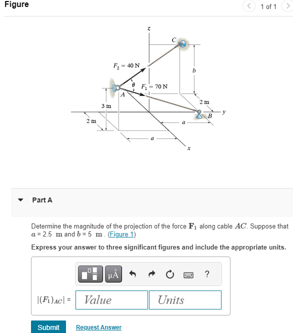 Figure Part A Determine the magnitude of the