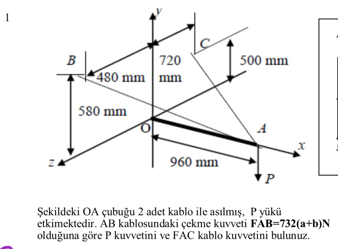 1 ekildeki OA ubu u 2 adet kablo ile as lm , P y