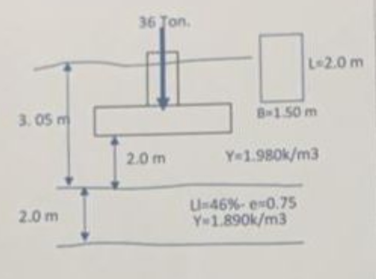 a ) Determine the variation of pressure each