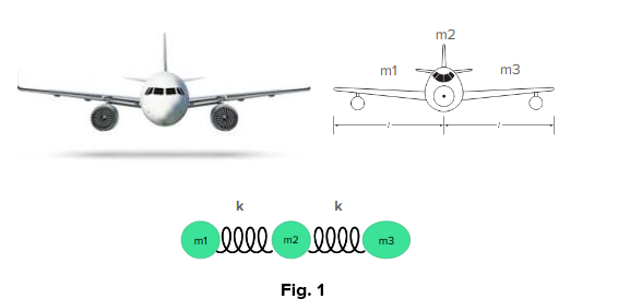 Note: Clearly state any assumptions made in the