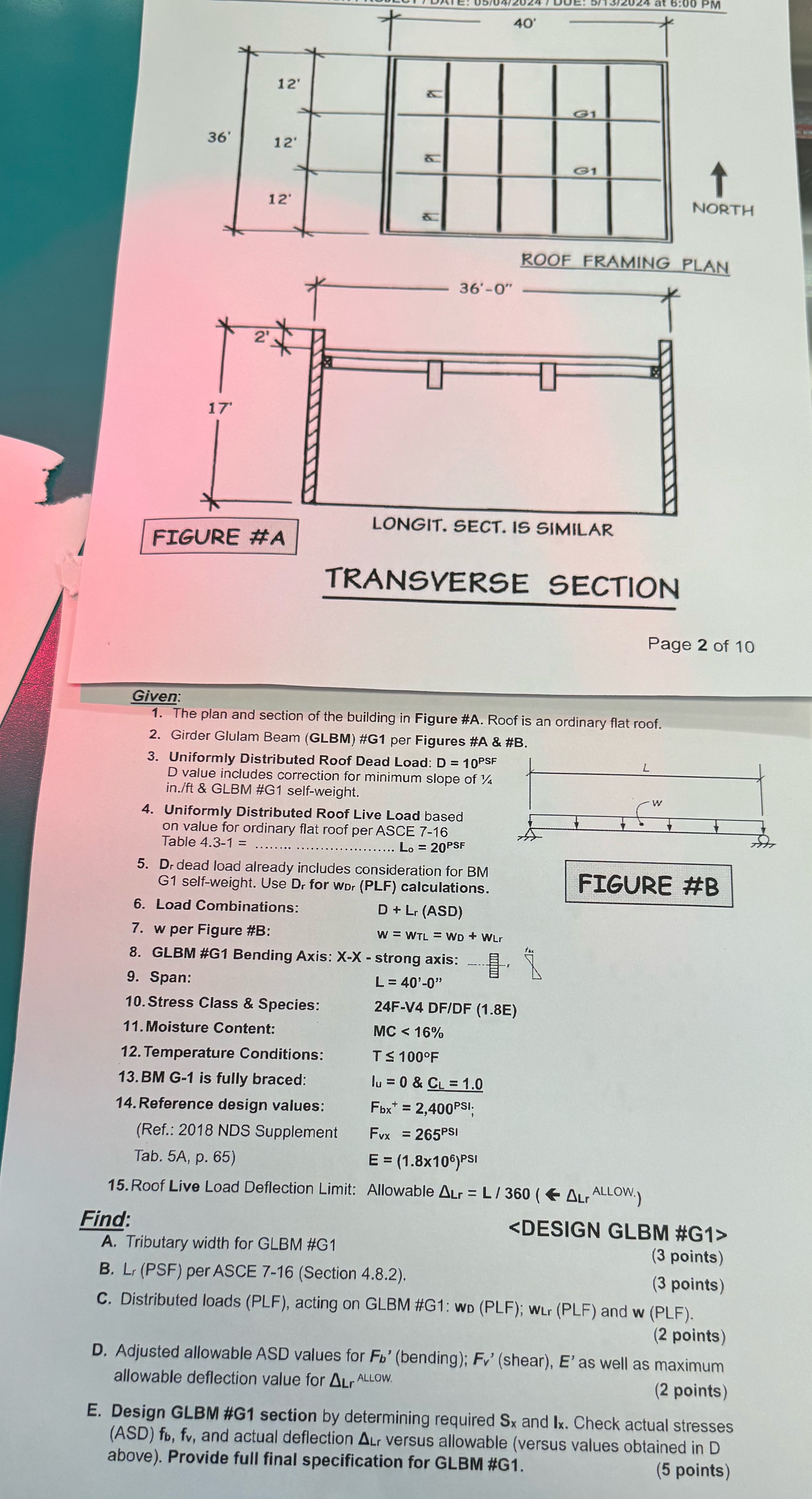 Find: A . Governing in design bearing area A b r