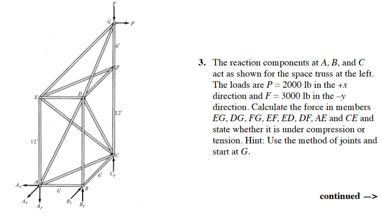 The reaction components at A , B , and C act as